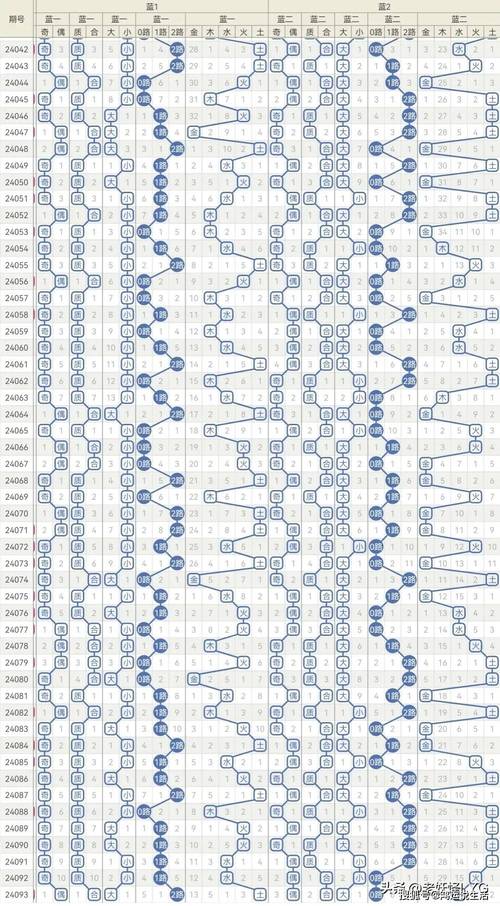 2025年天天开彩免费大全钻石版跟澳门一码一肖一特一中管家武汉-理论解答解释定义