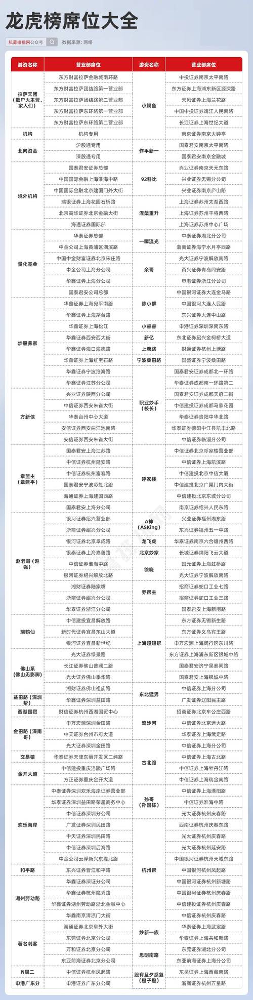 2025年天天开彩免费大全钻石版跟澳门一码一肖一特一中管家武汉-理论解答解释定义