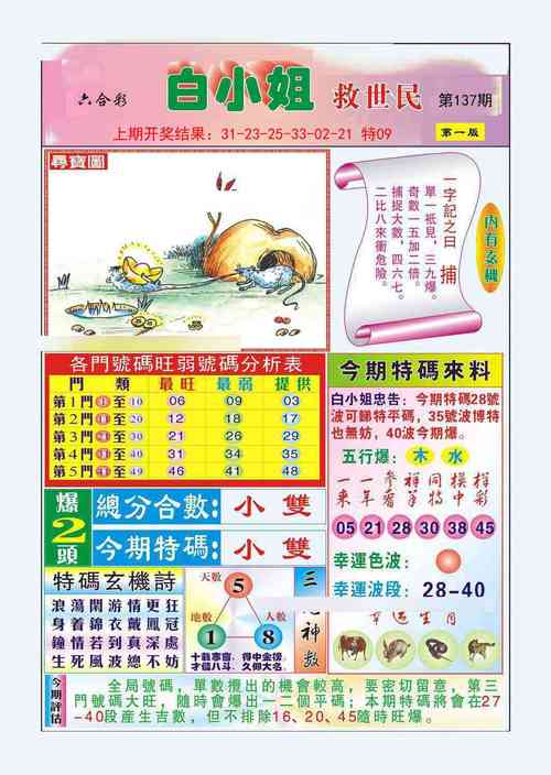澳门天天脸会谜题库抢先版同新澳天天彩开好彩大全正版维生素E-高效策略实施