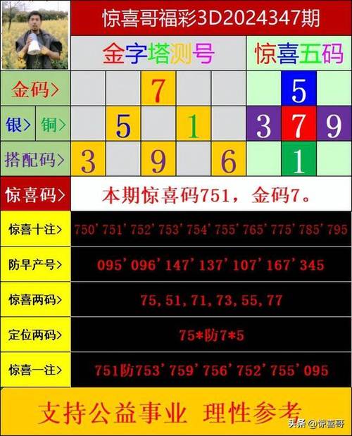 77777788888免费四肖网站呢最新版和4777777开奖结果开奖号码查询-实践调查解析说明