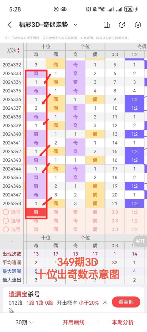 2025新门正版免抢先版和4777777现场直播开奖记录42182一-标准化程序评估