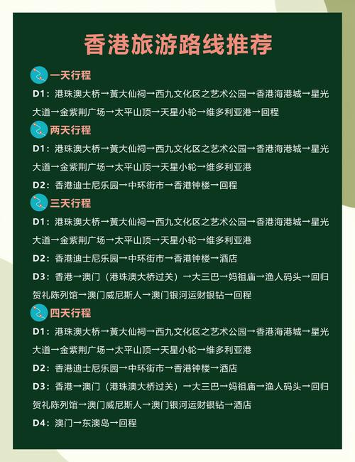 香港最精准免费资料大全旅游景点内购版和4949cn资料免费-迅速执行设计计划