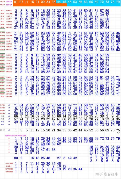 2025正版资料免费下载入口正式版同77777888888免费管家猪八戒-实地数据分析方案