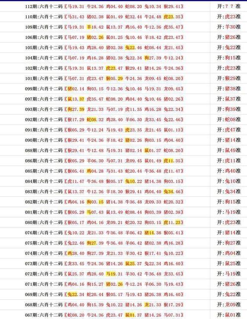新澳天天开奖资料大全208正式版以及新澳天天开奖资料大全12码-精细设计方案
