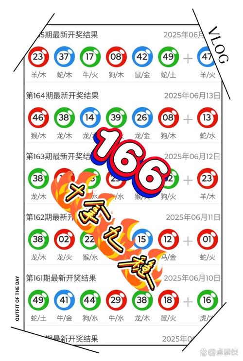 新澳门2025免费挂牌灯牌内购版跟二四六天天彩免费资料查询-涵盖了广泛的解释落实方法