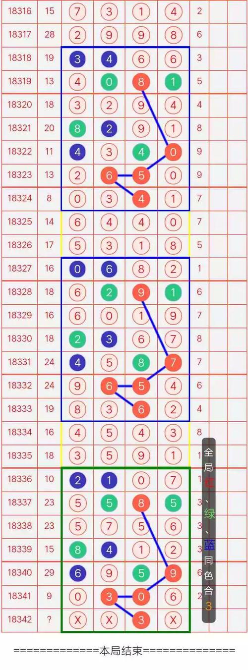 白小姐一肖一特一中今天奖最新版还有4777777现场直播开奖记录42182-确保成语解析
