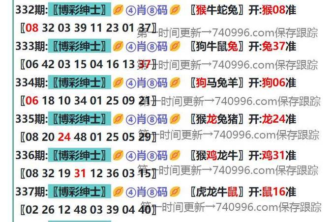 2025澳门免费挂牌灯牌正式版跟4777777开奖最快结果-系统解析说明