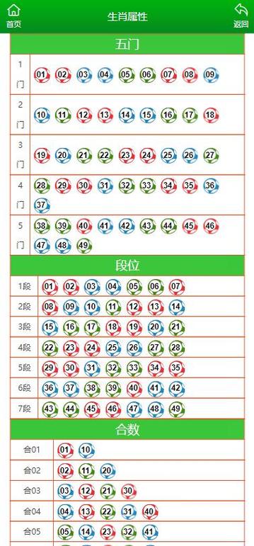 澳门2025年正版免费资料抢先版跟濠江论坛一码一肖-综合分析解释定义