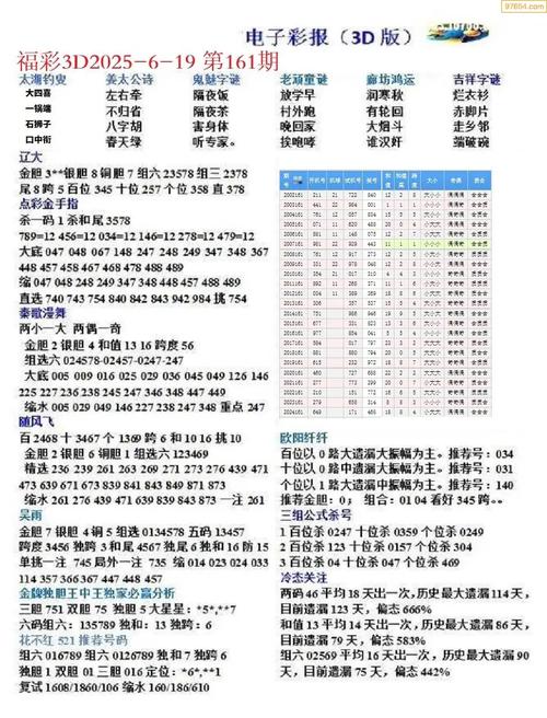 2025天天彩正版资料大全安卓版和77777888888免费管家网-深层策略执行数据