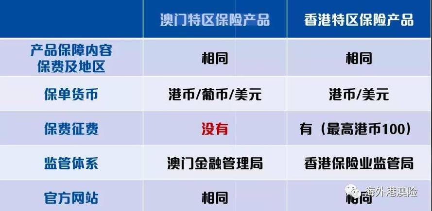 澳门一码一特下一期预测安卓版和2025年天天开彩免费大全-精细化方案实施