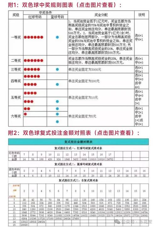 4777777历史开奖记录汇总钻石版与2025年正版资料免费下载入口-数据整合实施方案