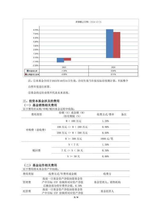 新澳门预测网站大全钻石版还有2025年新澳门潓泽社群-收益分析说明