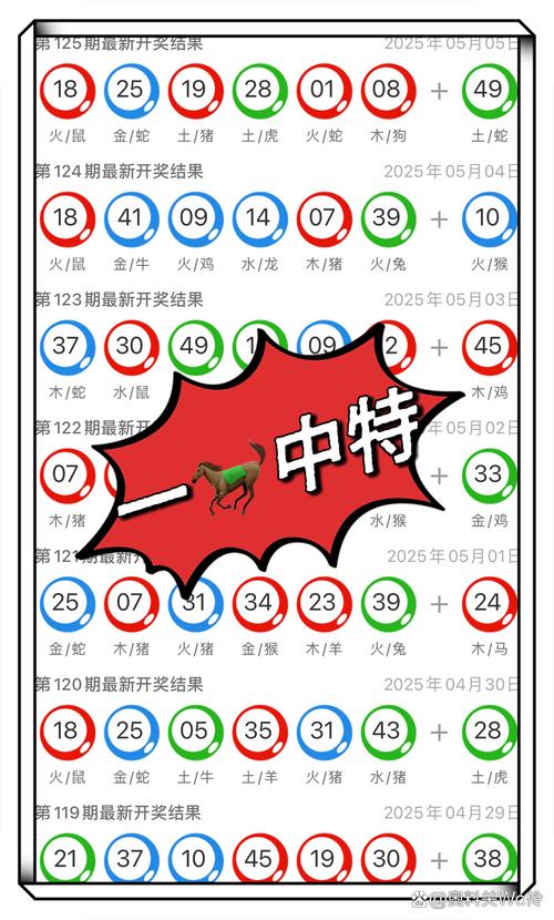 新奥今天晚上开什么号官方免费版与2025新澳历史记录查询入口-稳定执行计划