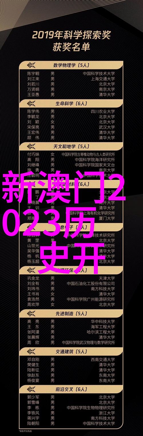 新奥今天晚上开什么号官方免费版与2025新澳历史记录查询入口-稳定执行计划