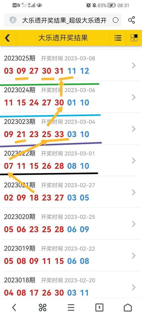新奥今天晚上开什么号最新版和2025新奥天天开好彩开奖结果-深入执行数据方案