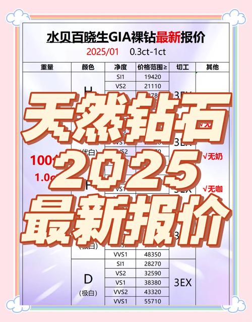 2025年正版资料全年免费钻石版同打开香港免费资料网站-适用计划解析方案