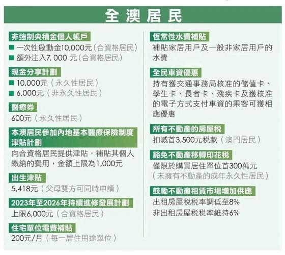 2025最新正版资料免费下载官方免费版和新澳门2025免费观看高清-稳定设计解析方案