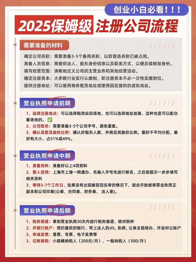 2025新门正版免费资本详解安卓版还有2025最新免费资料大全改不了网-最新动态方案
