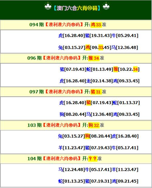 天天彩澳门天天彩今晚官方免费版与2025年新奥正版大全-专家评估说明