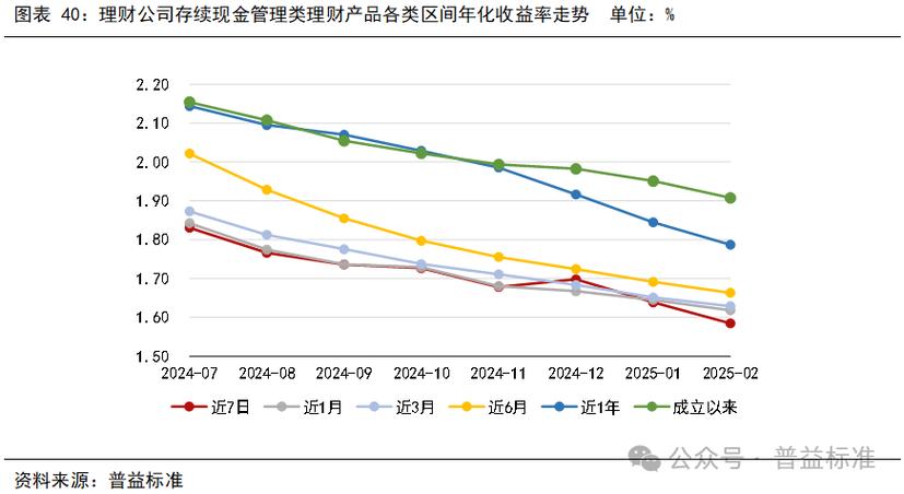77777888888免费管家官网安全吗最新版以及2025年正版资料免费最新版本大全-收益成语分析落实