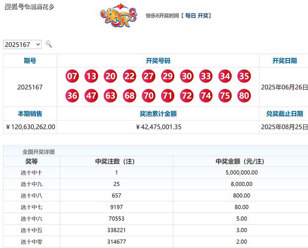 2025新澳历史数据查询全站版以及2025新澳期期准今晚開什么-权威诠释方法