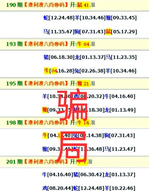 王中王中特网资料大全绿色版还有港彩二四六玄机资料-最新调查解析说明