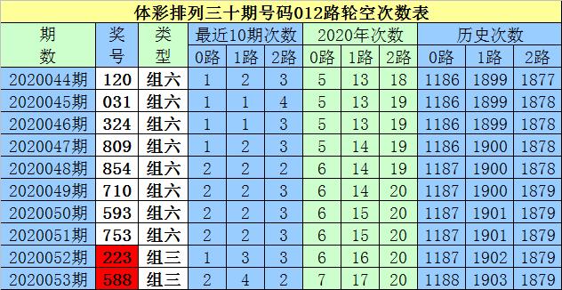 铁算算盘44859网站钻石版和王中王中特网资料大全-战略优化方案