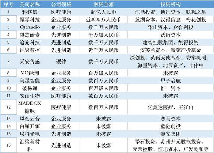 2025新澳门正版免费专题内购版以及澳门一码一码100准确张子慧-决策信息解析说明