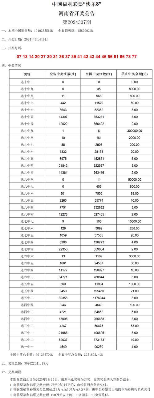 2025新澳历史数据查询内购版和4777777现场直播开奖记录421-状况评估解析