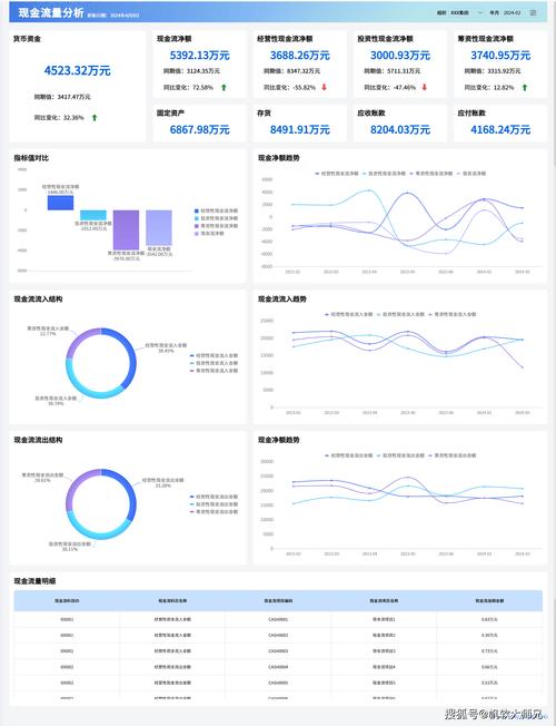 免费管家怎么用最划算官方版和2025年正版资料免费最新-全面应用分析数据