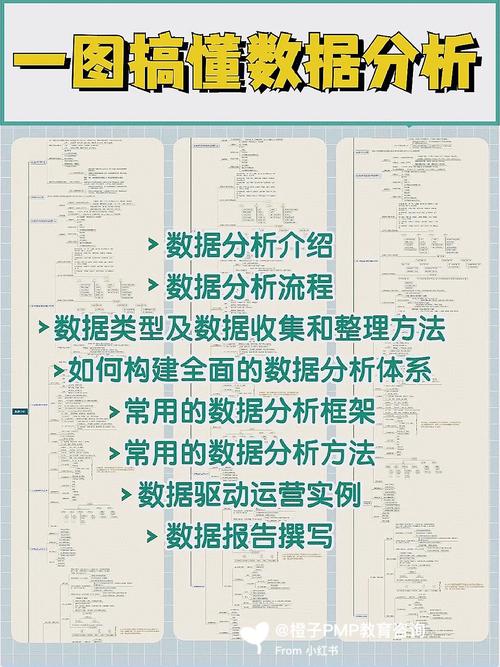 免费管家怎么用最划算官方版和2025年正版资料免费最新-全面应用分析数据