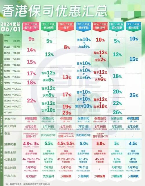 2025正版免费资料内测版和港彩二四六玄机资料-最新核心解答定义
