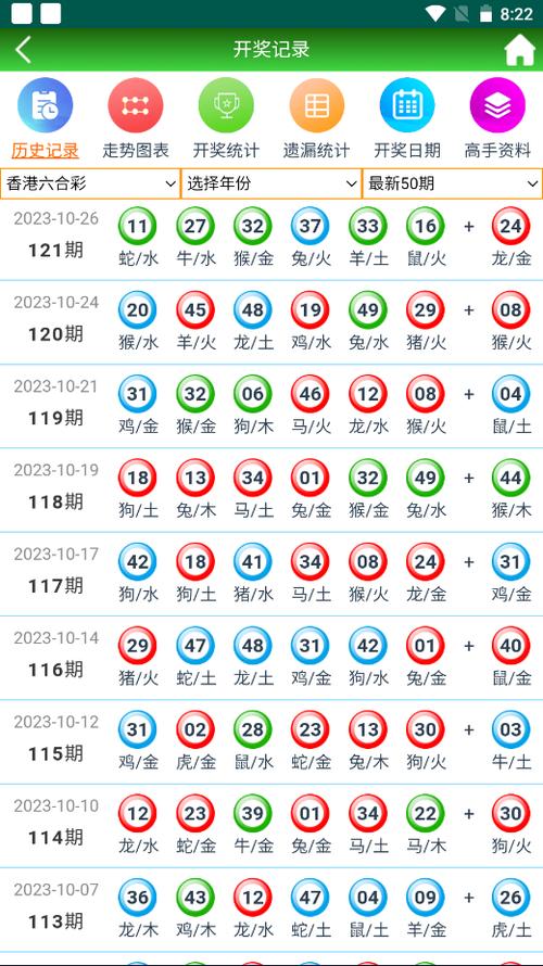 2025新澳门天天开好彩大乐透开奖号码官方免费版以及2025新门正版免费资本详解-实地数据验证计划