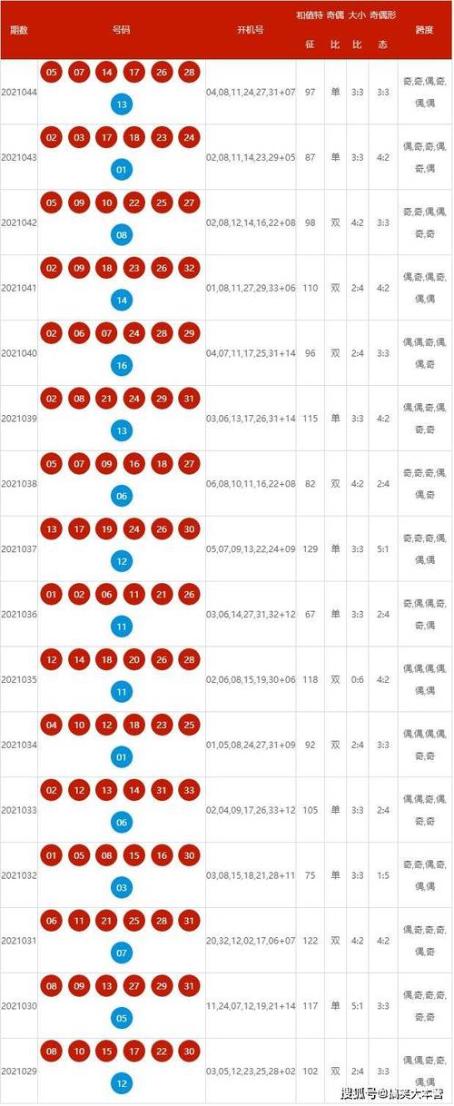 新澳天天开奖资料大全62期内测版与2025最新资料免费大全一-重要性解释落实方法