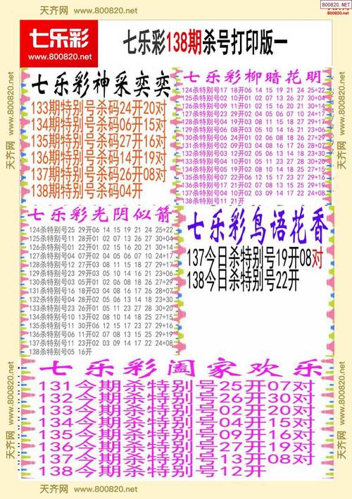 77777888888免费管家网内购版还有澳门一肖一码100准张子慧-数据实施导向