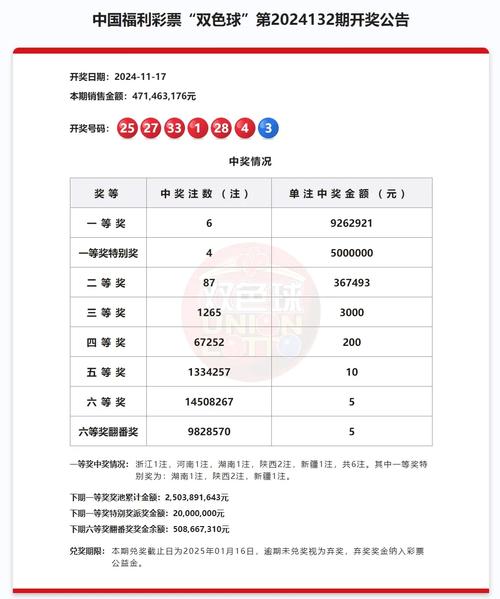 4777777现场直播开奖记录42182最新版同新澳门内部精准公开合法吗-实地数据验证计划