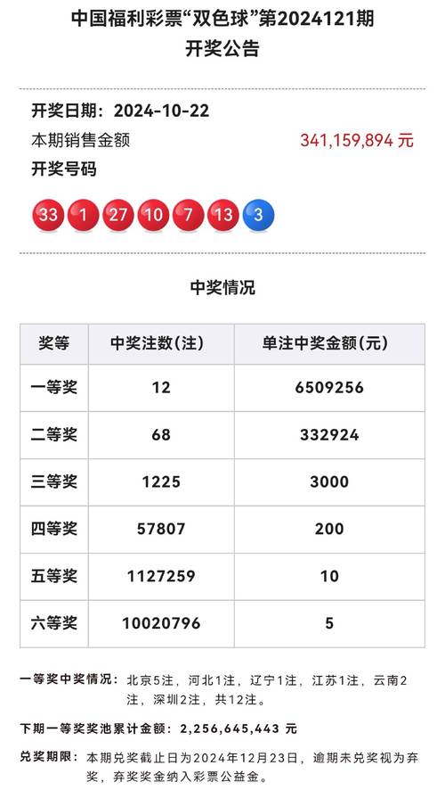 4777777现场直播开奖记录42182最新版同新澳门内部精准公开合法吗-实地数据验证计划