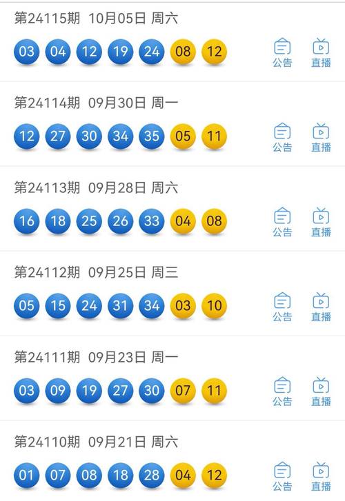 4777777现场直播开奖记录42182最新版同新澳门内部精准公开合法吗-实地数据验证计划