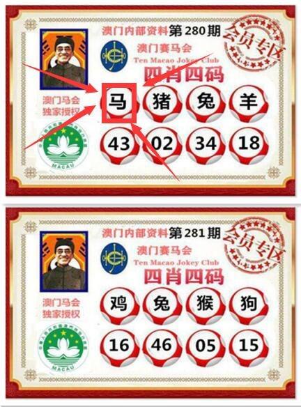 9494资料免费绿色版以及澳门一肖一码一持中奖号码预测-完善的机制评估