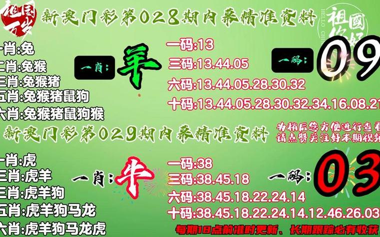 澳门一肖一码一持中奖号码预测钻石版和新澳门2025正版免费观看-实地考察数据策略