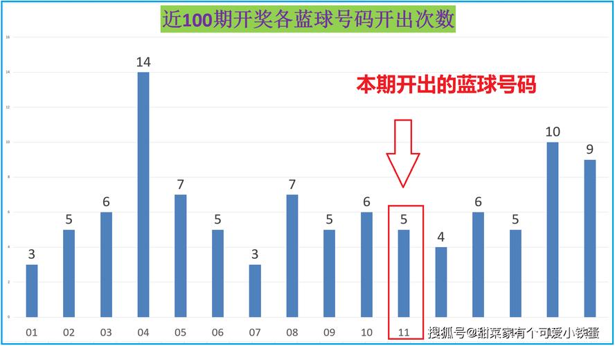 新澳出号走势抢先版还有2025天天彩正版资料大全-全面实施分析数据
