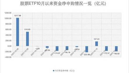 2025天天免费资料最新版免费版正式版跟2025年澳门正版免费资本车-适用性方案解析