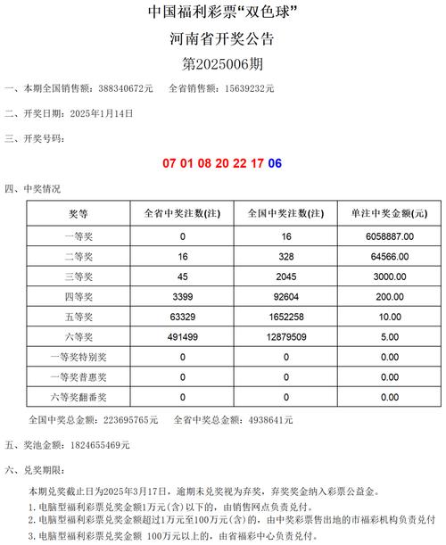 2025正版免费资料下载入口安全无毒版跟4777777开奖结果开奖号码查询-快速解答解释定义
