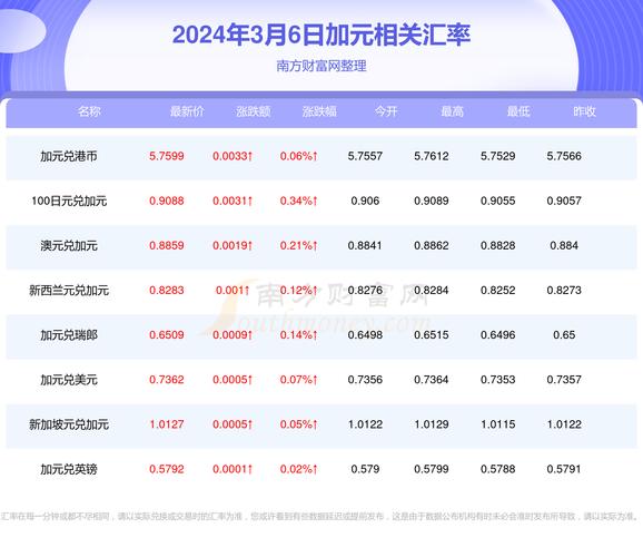 77777888888免费管家网正式版还有2025澳门正版免费资本车-综合计划赏析