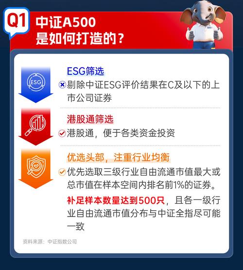 新奥精准数据免费使用方法内测版还有2025港六今晚开奖号码-可靠性方案操作策略