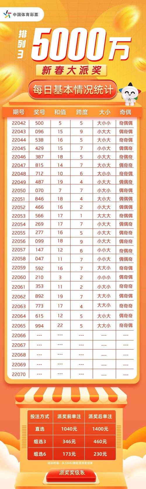 2025新澳内部免费爆料新闻绿色版与一码一肖一特一中管家是正规的吗-综合计划定义评估