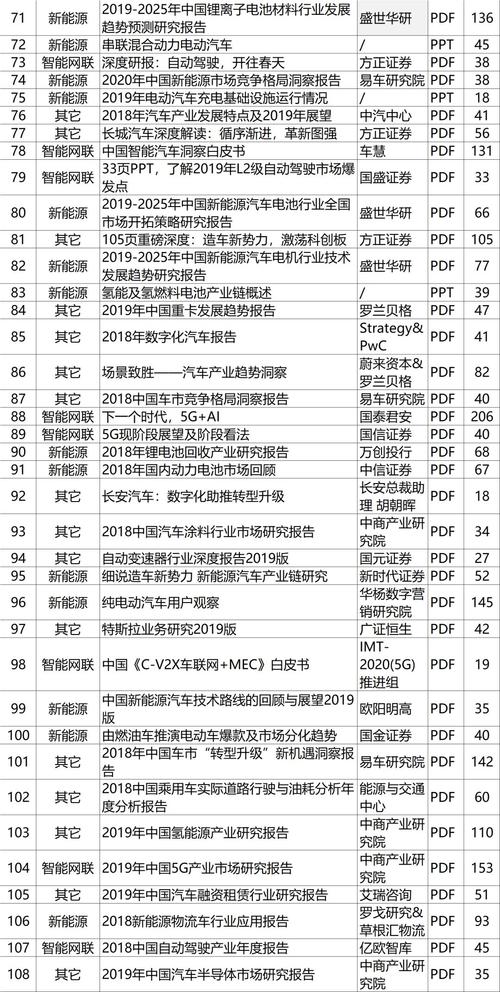 2O25年资料最新版本最新版还有2025新奥正版免费资本-数据导向执行解析