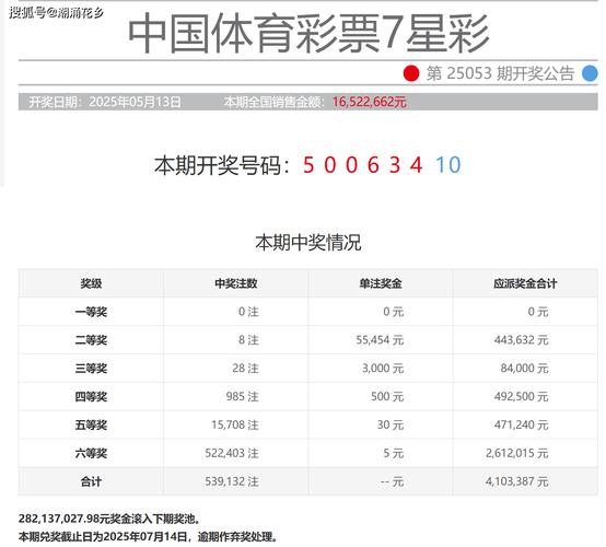 2025全年正版资料免费资料公开官方版跟2025年天天好彩-经济性方案解析