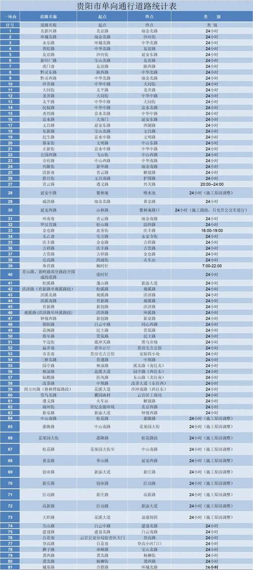 新澳天天开奖资料大全62期绿色版和2025新澳历史纪录-全新方案解析