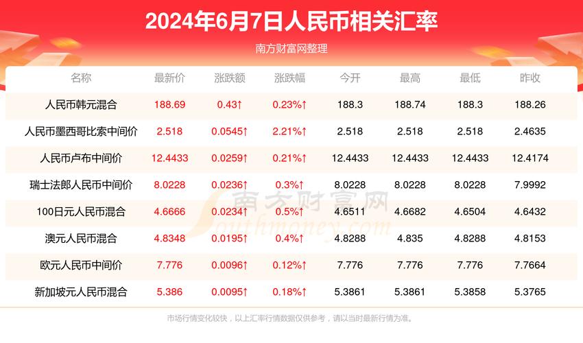 4777777直播开奖记录抢先版同2025澳门正版免费资本车真相-深层数据计划实施